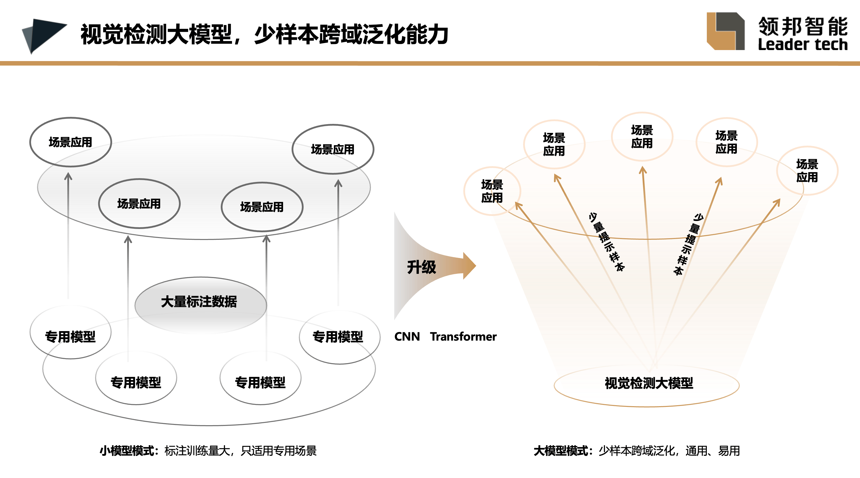 图片2-rbyu.png